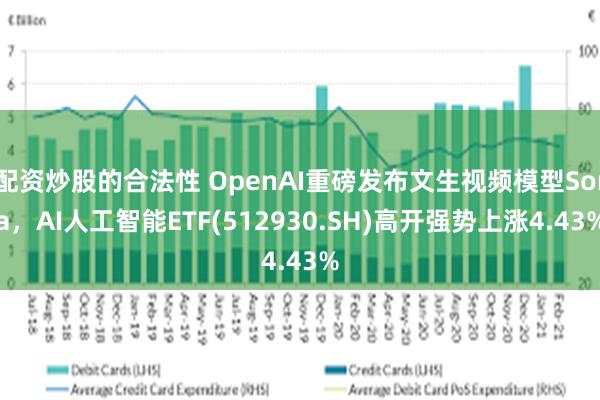 配资炒股的合法性 OpenAI重磅发布文生视频模型Sora，AI人工智能ETF(512930.SH)高开强势上涨4.43%