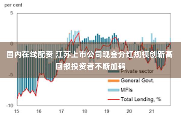 国内在线配资 江苏上市公司现金分红规模创新高 回报投资者不断加码