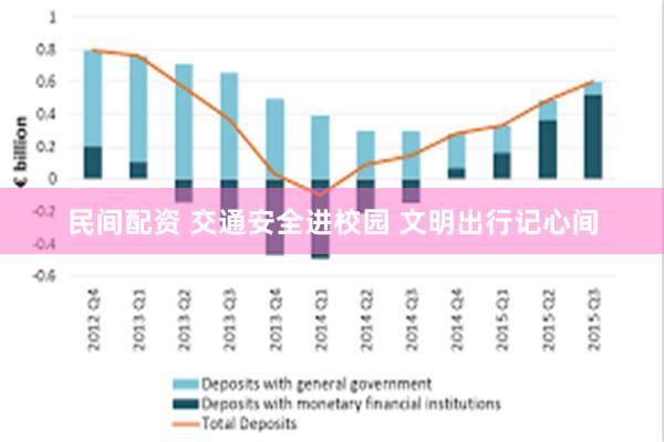 民间配资 交通安全进校园 文明出行记心间