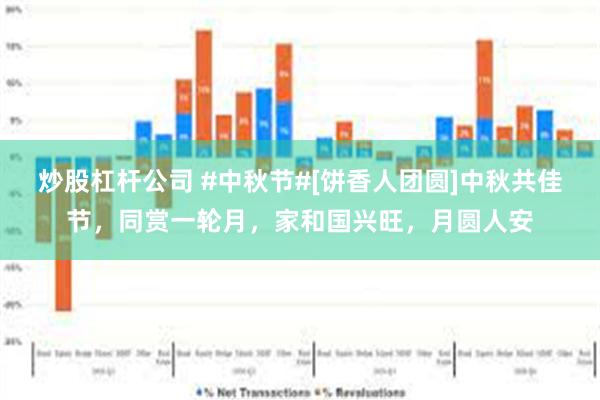 炒股杠杆公司 #中秋节#[饼香人团圆]中秋共佳节，同赏一轮月，家和国兴旺，月圆人安