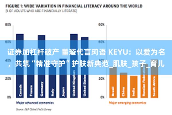证券加杠杆破产 董璇代言珂语 KEYU：以爱为名，共筑“精准守护”护肤新典范_肌肤_孩子_育儿